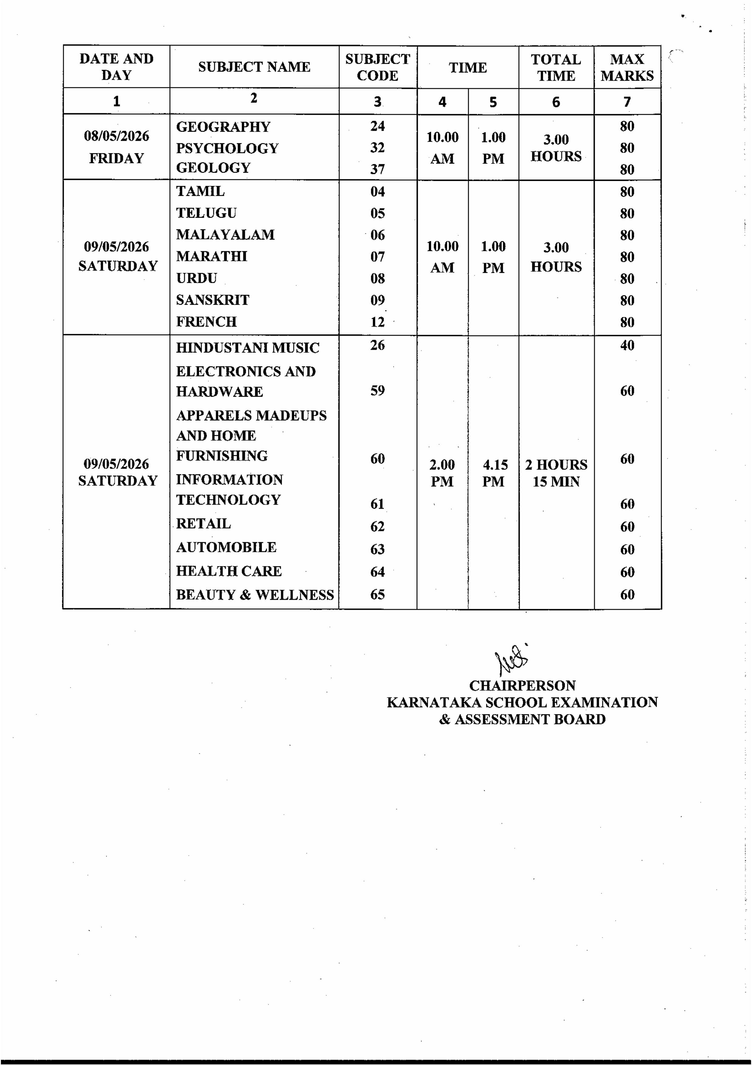 Final Exam Time Table